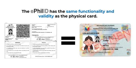 ePhilID – Philippine Identification System