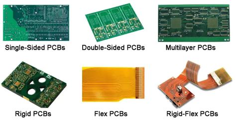 Black PCB Boards and Other PCB Colors - MOKO Technology