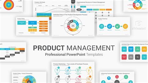 Product Management Powerpoint Templates