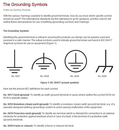 Ground Symbol Circuit Diagram