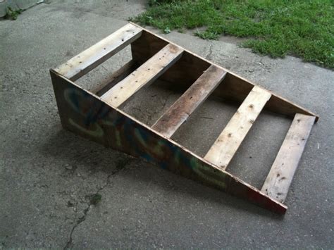 How to Build a Kicker Ramp for Skateboarders in 7 Easy Steps - HowTheyPlay - Sports