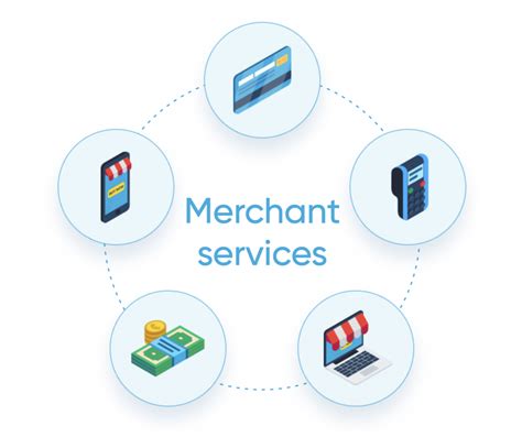 Merchant Services in Austin | Media Payments Group