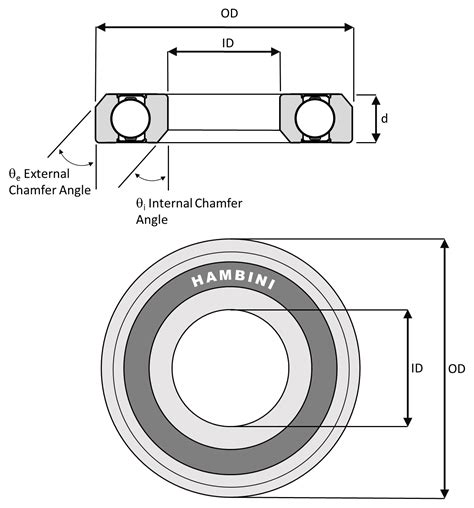 Bicycle Headset Bearings: A Practical Guide - Hambini Engineering