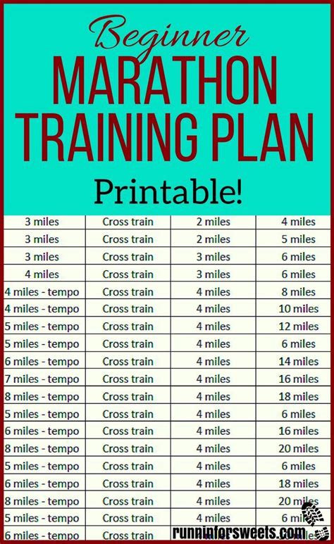 Download this 20 Week Beginner Full Marathon Training Plan! With weekly ...