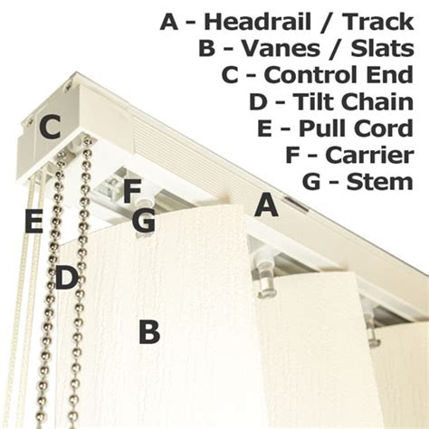 Vertical Blind Diagram - Going Vertical