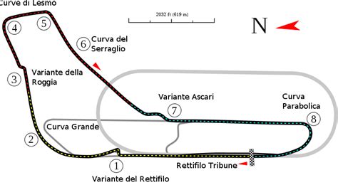 File:Monza track map.svg - Wikipedia, the free encyclopedia | Monza ...