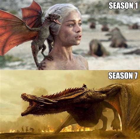 Mother of Dragons | Game of thrones dragons, Gameofthrones, Drogon game of thrones
