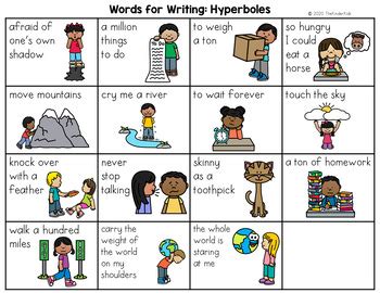 Hyperbole Examples Sentences