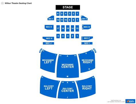 Wilbur Theatre Seating Chart - RateYourSeats.com