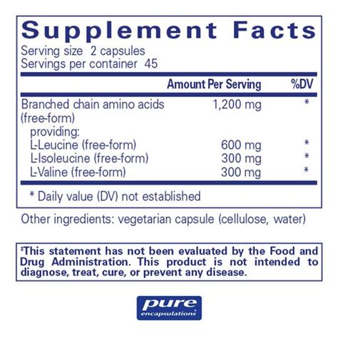 BCAA Capsules – Pure Encapsulations