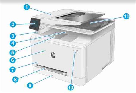 Hp Color Laserjet Pro Mfp M283fdw Manual Pdf