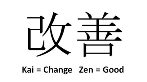 The true meaning of Kaizen - Kaizen symbols with meanings 750x420 ...