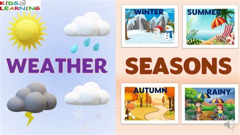 Weather and seasons I Difference between weather and season I Types of ...