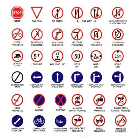 Road Safety Mandatory Signs, Road Safety Signs | Maliwara, Ghaziabad | S.D. Enterprises | ID ...
