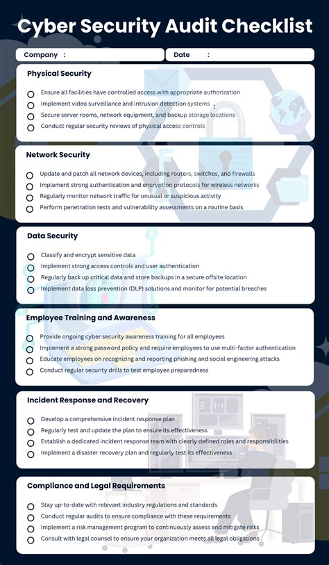 Cyber Security Audit Template