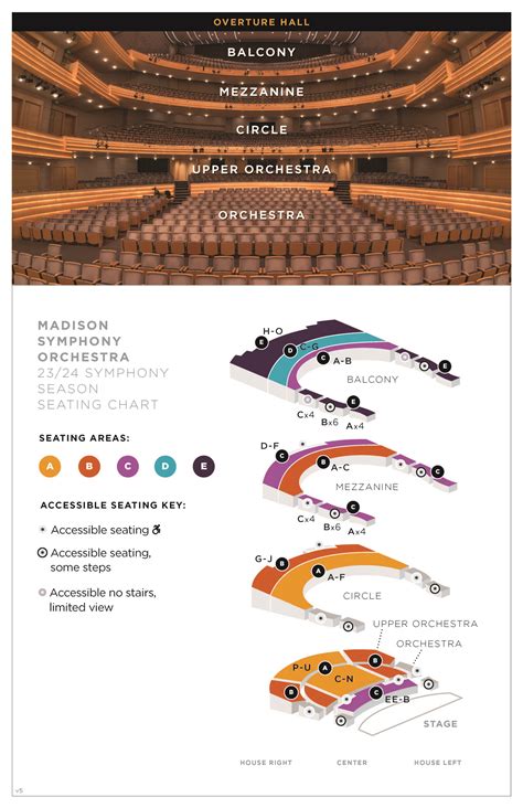 23-24 New Subscription Form - The Madison Symphony Orchestra