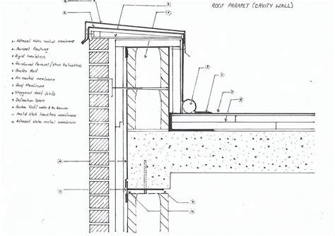 Green Roof Parapet Detail Detail Roof Architecture Ar - vrogue.co