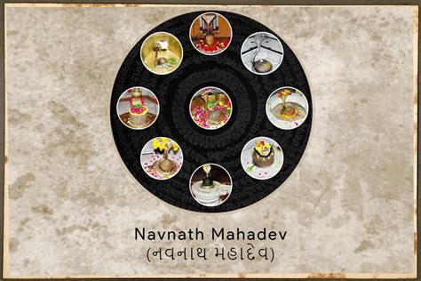 Navnath Mahadev | History of Vadodara - Baroda