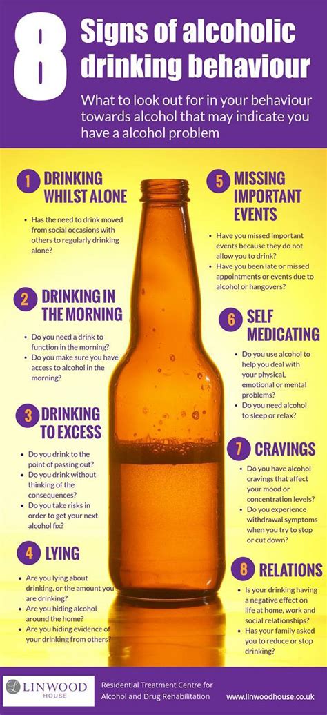 Alcoholic Drinking Behaviour: 8 signs of alcoholic drinking patterns - Linwood House