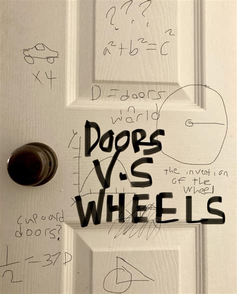 Wheels Vs. Doors: The Great Debate, Solved Mathematically – The Warrior Scroll