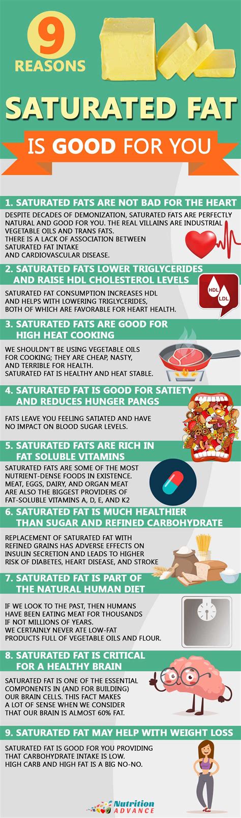 9 Reasons Saturated Fat is Good For You - Nutrition Advance