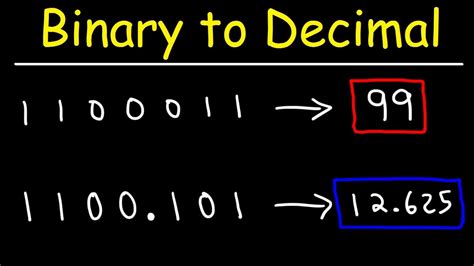 Binary To Decimal Examples With Answers