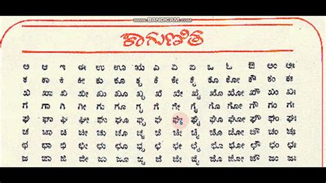 Kannada Akshara Chart Pdf Veritable Kannada Alphabets Chart With | Porn ...