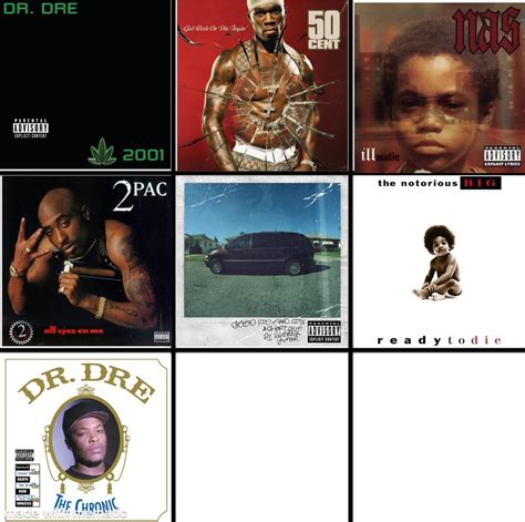 Favorite r/Eminem albums besides Eminem albums. Also Happy 19th ...