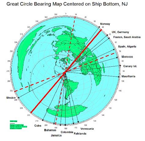 LBI Great Circle Map