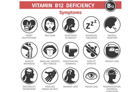 Childhood Vitamin B12 Deficiency: Symptoms, Diagnosis, Prevention