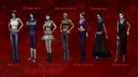 FaD Jogos: Vampire The Masquerade – Bloodlines