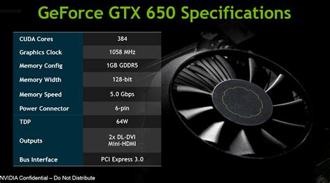 NVIDIA Launches GTX 650 for Budget Gamers - PC Perspective