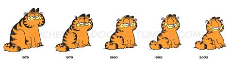 Is Garfield (1978-present) Gothic?