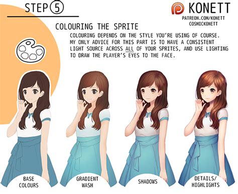 Visual Novel Sprite Poses