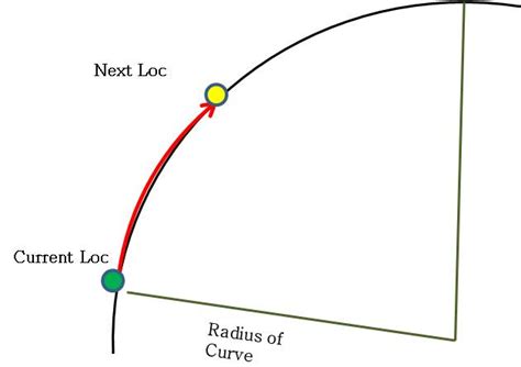 google maps - Draw a curved line with given radius, and two locations - Stack Overflow