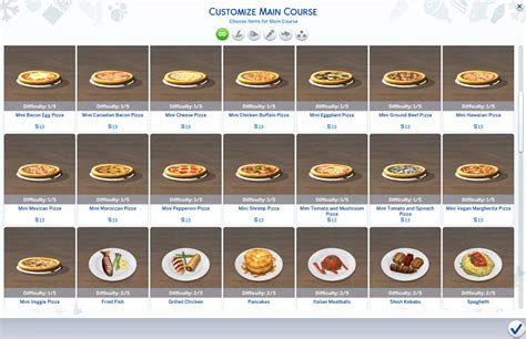 My Sims 4 Blog: 15 mini pizzas for restaurants (and home) Custom food. by necrodog