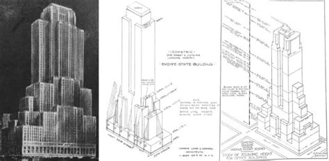 Boon or Boondoggle? The Long Run Economics of the Empire State Building ...