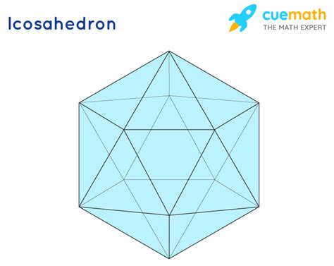 Icosahedrons - Meaning, Shape, Formula