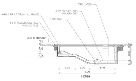 Details Pool Pool Detail In Plan And Section Dwg Plan For Autocad | Images and Photos finder