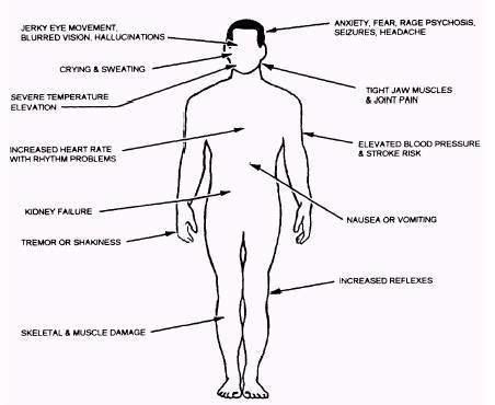 Methcathinone - Alchetron, The Free Social Encyclopedia