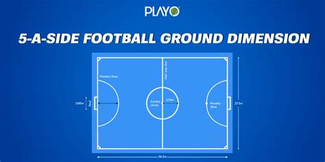 All You Need To Know About 5-a-side Football Ground | Playo