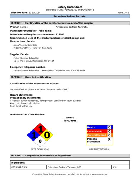 Safety Data Sheet - Fisher Scientific