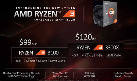 AMD Ryzen 3 3300x and Ryzen 3 3100 CPU Review - Legit Reviews