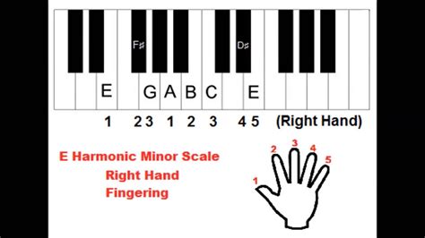 How to Form and Play E Harmonic Minor Scale on Piano - YouTube