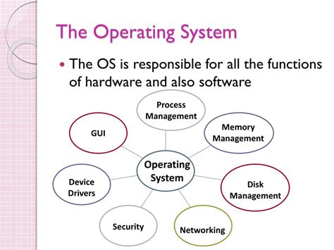 5 Types Of Operating System