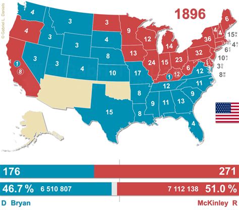 Gabriel Daniels Photography: Vectoring: US presidential election maps