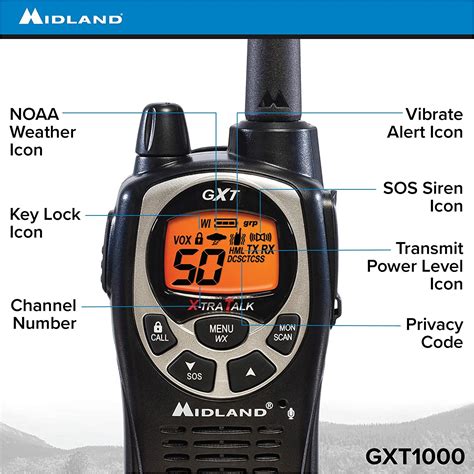 Midland GXT1000VP4 Review & Specs