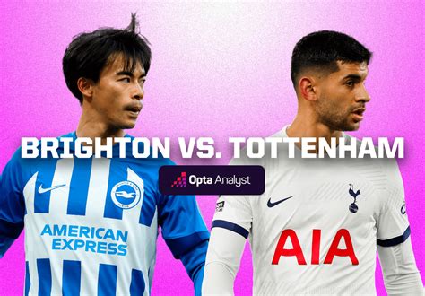 Brighton vs Tottenham Prediction | Opta Analyst