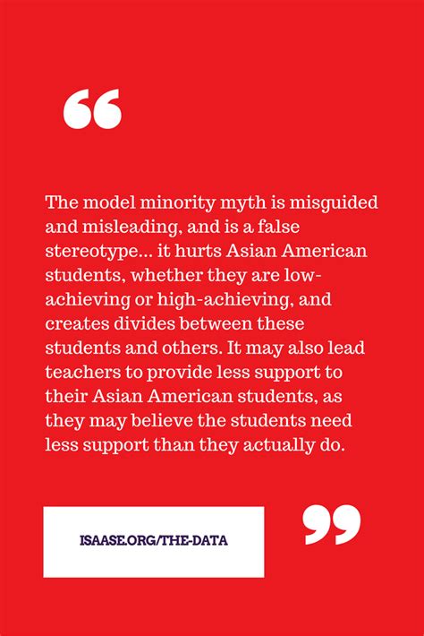 Myth of the Model Minority - What is the Model Minority Myth?