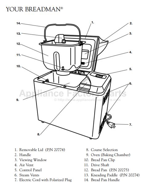 Breadman TR845 Parts | Bread Machines